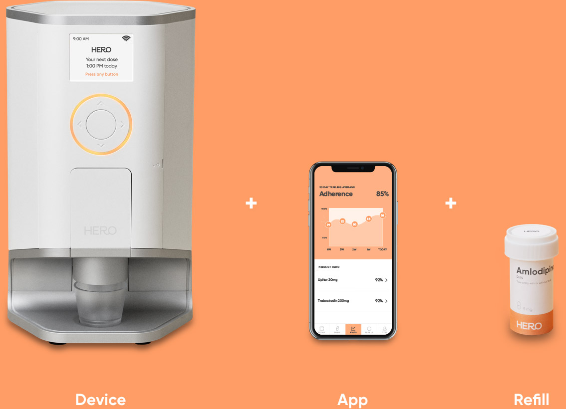 Hero Medication Dispenser Review Is It Worth It?